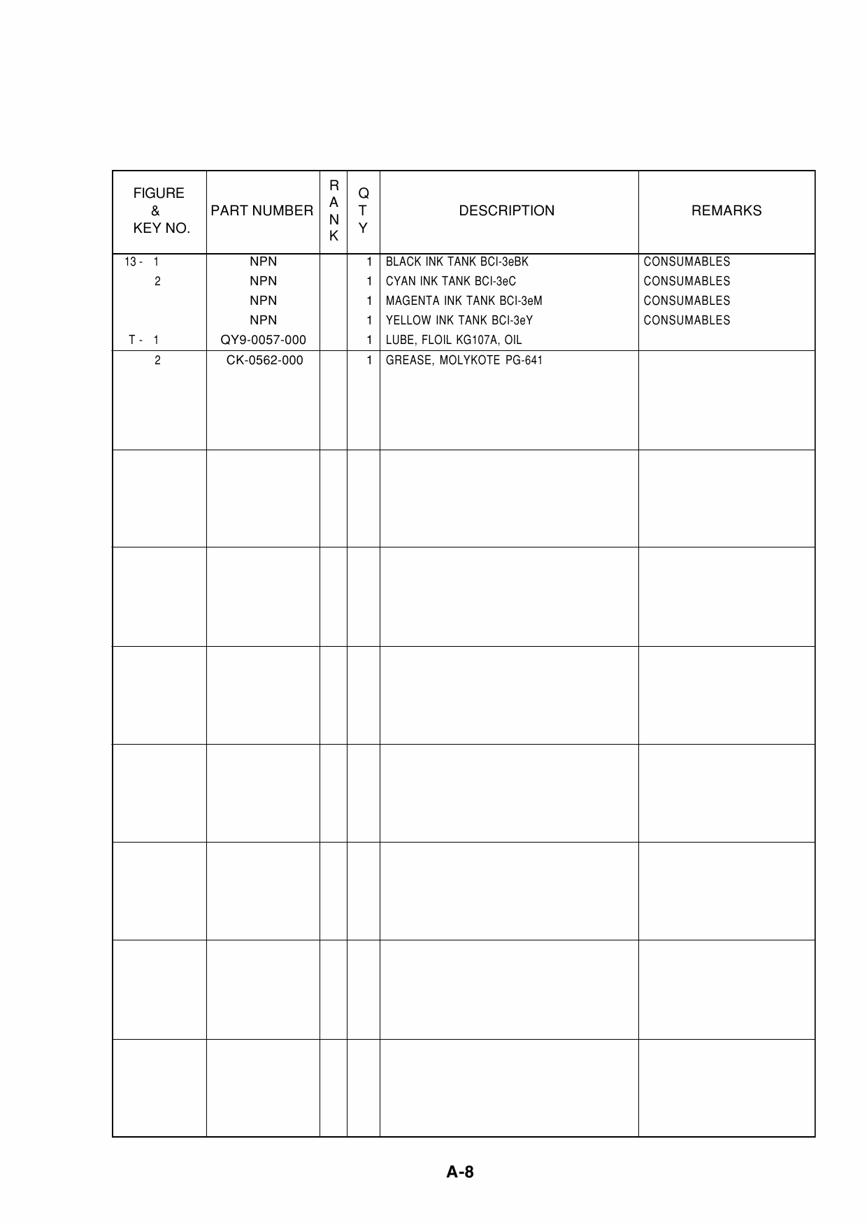 Canon PIXUS S6300 Parts Catalog Manual-4